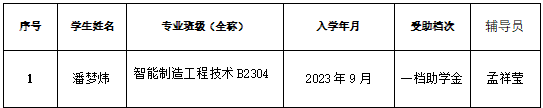 AA8261E2-DAD5-4e29-B6EE-917585801944.png