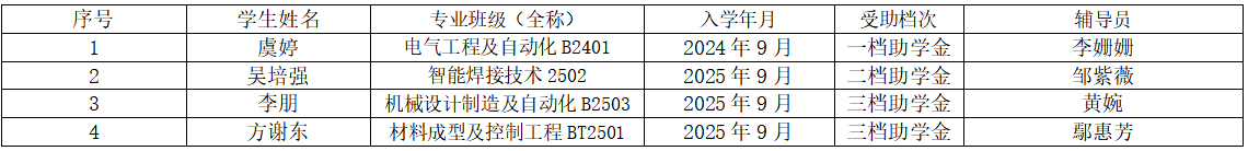 b4369d69e9a518fb71560cfb30186883.png